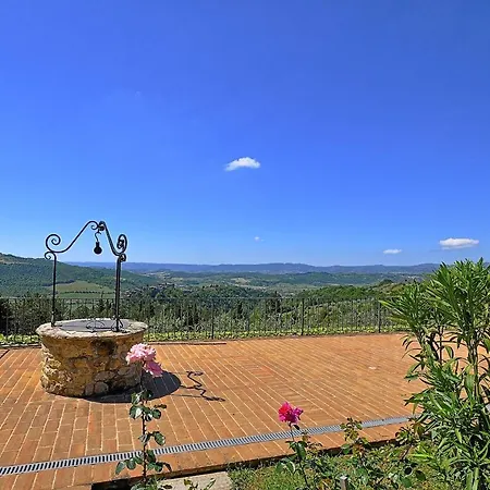Sleeps 10 Pool Wifi *