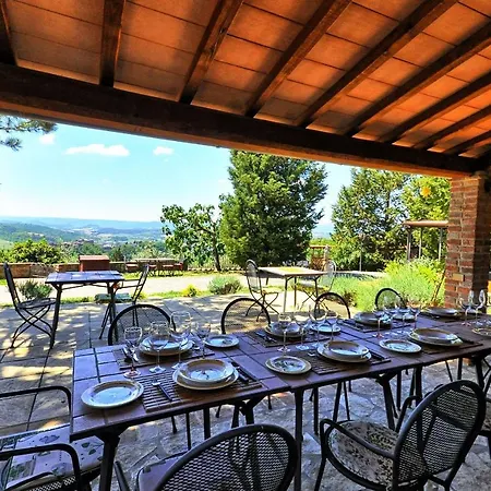 Sleeps 10 Pool Wifi Fabro